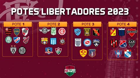 libertadores 2024 ao vivo